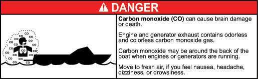 CO dangers